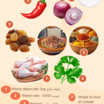 Image du produit précédent