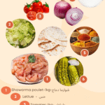 Image du produit suivant