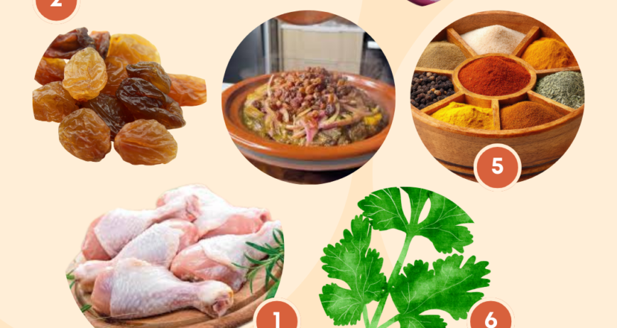 Pack Tajine Poulet raisins secs-طاجين بصل و زبيب