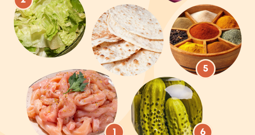 Pack Shawarma - شوارما